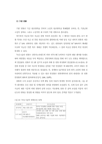 [노사관계]연봉제 도입과 노동의 대응-12