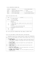 [노사관계]연봉제 도입과 노동의 대응-15