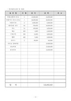 [사업계획서]레져이벤트 사업계획서-11
