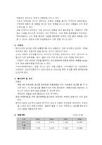 [사업계획서]집 `지킴이` 사업계획서-3