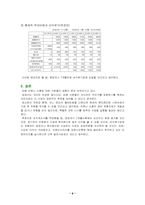 [사업계획서]핸드페인팅 소품샵 사업계획서-10
