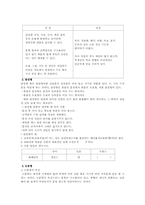 [교육평가]평가도구의 제작-3