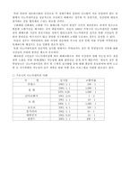 [거시경제학]디노미네이션 사례, 장단점 및 우리나라 현실화-8