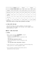 [경제정책]남북경제협력에 관한 보고서-6