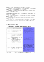 [경제정책]남북경제협력에 관한 보고서-15