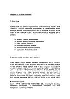 [학사]Winsock32 API 를 이용한 TCP/IP 기반 CHATTING-PROGRAM-9