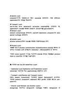 [학사]Winsock32 API 를 이용한 TCP/IP 기반 CHATTING-PROGRAM-10