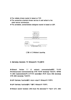 [학사]Winsock32 API 를 이용한 TCP/IP 기반 CHATTING-PROGRAM-16