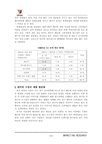 [경영전략]카페라떼 마케팅전략-5