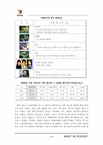 [경영전략]카페라떼 마케팅전략-6