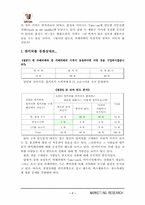 [경영전략]카페라떼 마케팅전략-9