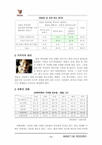 [경영전략]카페라떼 마케팅전략-10