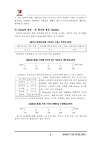 [경영전략]카페라떼 마케팅전략-11