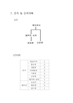 [기업경영] 인터넷사업계획서-7