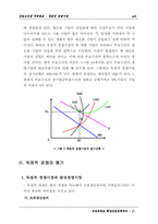 [산업조직론]독점적 경쟁시장-5