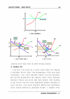 [산업조직론]독점적 경쟁시장-9