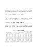 [졸업][경제]한국 증시의 문제점과 요인 그리고 향후 전망-3