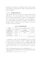 [졸업][경제]한국 증시의 문제점과 요인 그리고 향후 전망-6