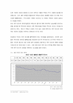 [졸업][경제]한국 증시의 문제점과 요인 그리고 향후 전망-13