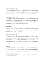 [졸업][경제]한국 증시의 문제점과 요인 그리고 향후 전망-14