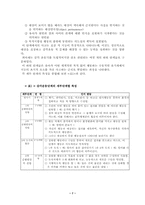 [인간행동과 사회환경]피아제 인지이론과 인본주의에 대하여-7