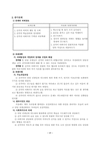 [사회복지실천론]사회복지실천 과제중심모델-18