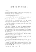 [중국 무역]상해 시장규모 및 특성-1