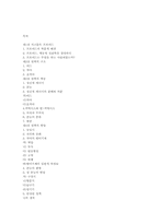 [심리분석학]프로이드의 심리학-14