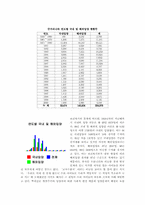 [사회문제]입양실태와 문제점 및 개선방안과 과제-13