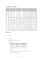 [경영학]연봉제의 문제점 개선방안과 대안-8