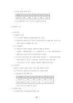 [경영학]연봉제의 문제점 개선방안과 대안-10