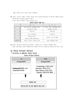 [기업경영]히딩크 리더십의 교훈과 분석-4