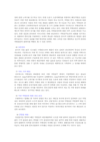 [사업계획서]프랜차이즈 사업계획서-3
