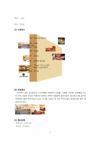 [회계학]로얄호텔로 본 호텔회계-4
