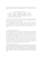 [아동학대] 아동 성학대의 원인 및 현황 사회복지사의 개입- 심리적측면-5
