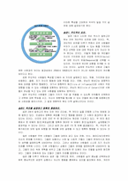 [독후감] `성공하는 사람들의 7가지 습관`을 읽고-2