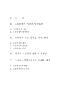 [노인복지]21세기 노인복지정책의 과제와 대책-2