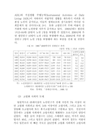 [노인복지]21세기 노인복지정책의 과제와 대책-8