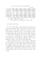 [노인복지]21세기 노인복지정책의 과제와 대책-10