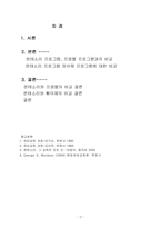 [유아교육]몬테소리, 피아제, 프뢰벨의 비교분석-2