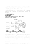 [영화산업]엔터테인먼트 산업의 현황과 문제점-16
