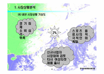 [마케팅]2프로 부족할때 마케팅사례-6