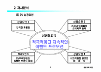 [마케팅]2프로 부족할때 마케팅사례-9