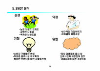 [마케팅]2프로 부족할때 마케팅사례-17