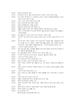 [경영]3M의 성공요인과 나갈방향-2