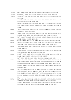 [경영]3M의 성공요인과 나갈방향-3