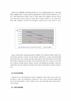 [경영분석]바이오유업㈜ 재무관리 및 대안제시-2
