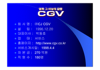 [경영]CGV 경영전략 분석-4