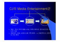 [경영]CGV 경영전략 분석-7