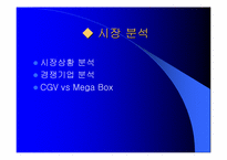 [경영]CGV 경영전략 분석-8